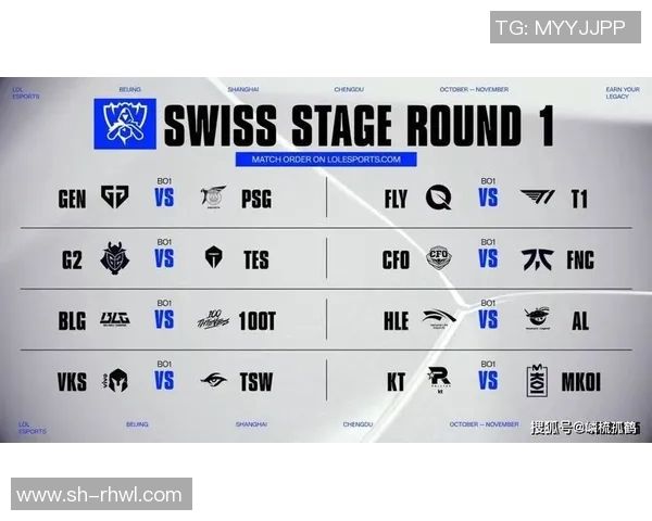 英雄联盟最新实力排名出炉BLG强势领跑TOP10团队之争