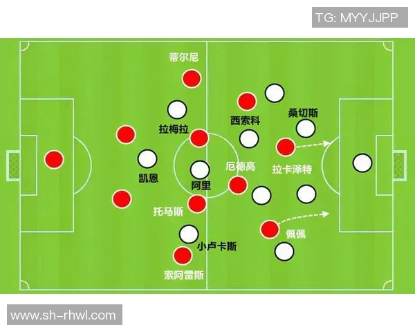 重庆篮球队与杭州篮球队赛后复盘分析灵活性表现及战术调整探讨 重庆篮球队与杭州篮球队赛后复盘分析灵活性表现及战术调整探讨