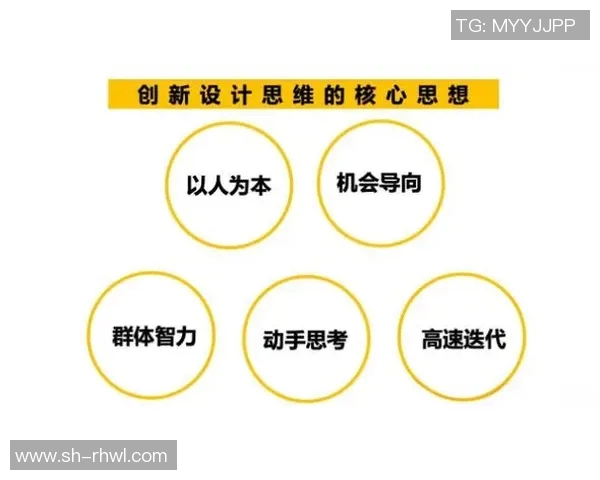 吕俊虎：在新时代背景下的创新与挑战之路探讨