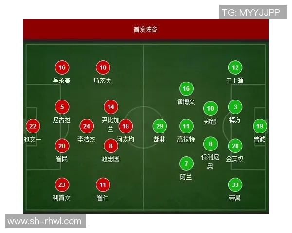 广州恒大对阵深圳精彩直播全程回顾与赛后分析