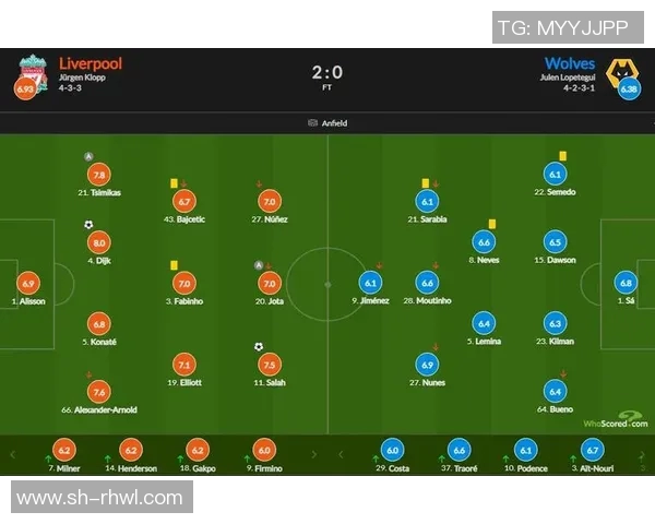 狼队与利物浦精彩对决直播信息及赛前分析详解 狼队与利物浦精彩对决直播信息及赛前分析详解