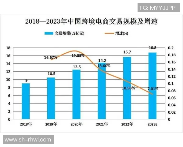 天猫与水星胜负差分析揭示电商竞争新格局与未来发展趋势
